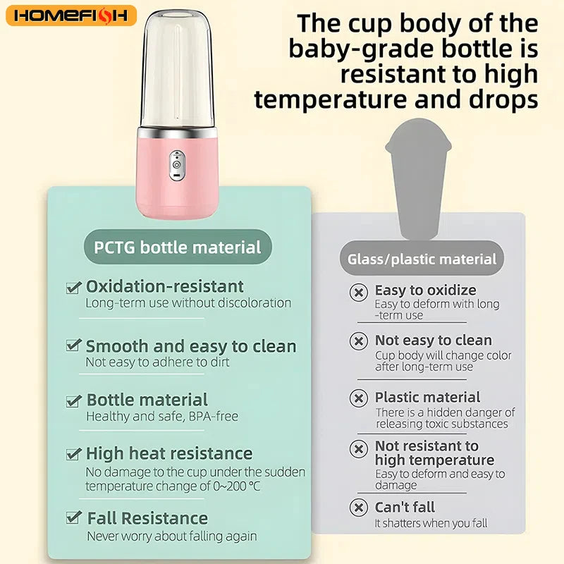 Portable Blender 380ml – USB Rechargeable Mini Mixer for Smoothies & Shakes | Ditalya