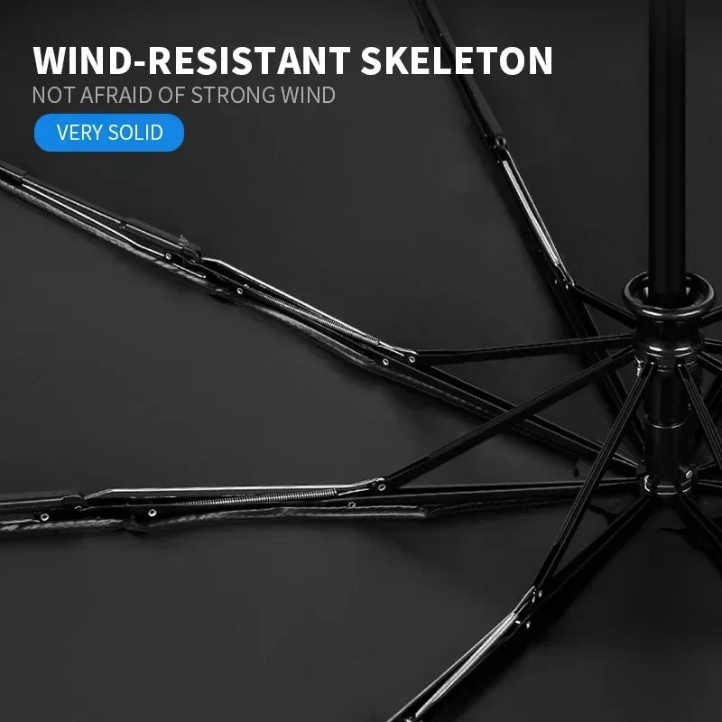 Car Umbrella For Audi RS Sport A1 Q2 Q5 Q8 Q7 4L 4M Q3 8U F3 TT 8J 8S TTS 8N A3 8P 8V B6 A4 B8 B9 A6 C7 C6 4F Auto Accessories