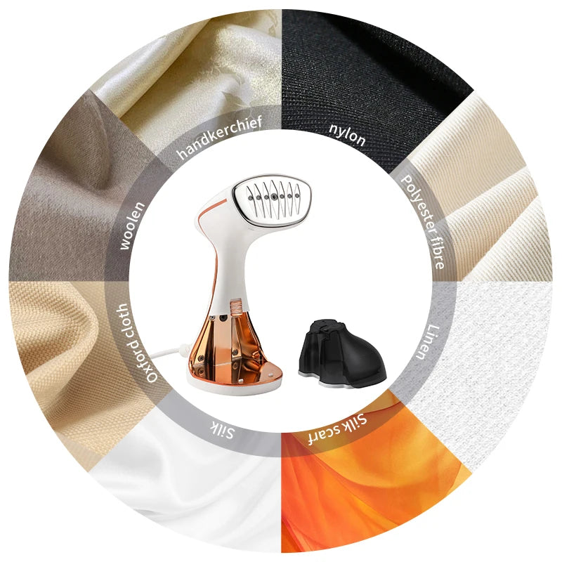 Portable Clothes Steamer – No Ironing Board Needed, Compact & Powerful